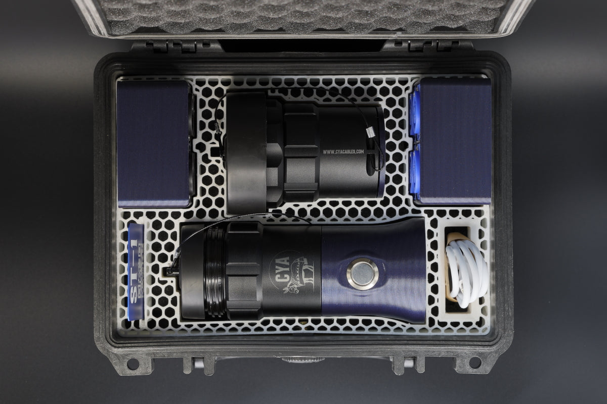 Complete SOCAPEX Testing Bundle