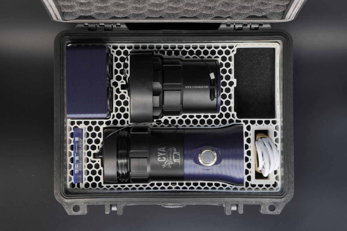 SOCAPEX & True1 Testing Bundle